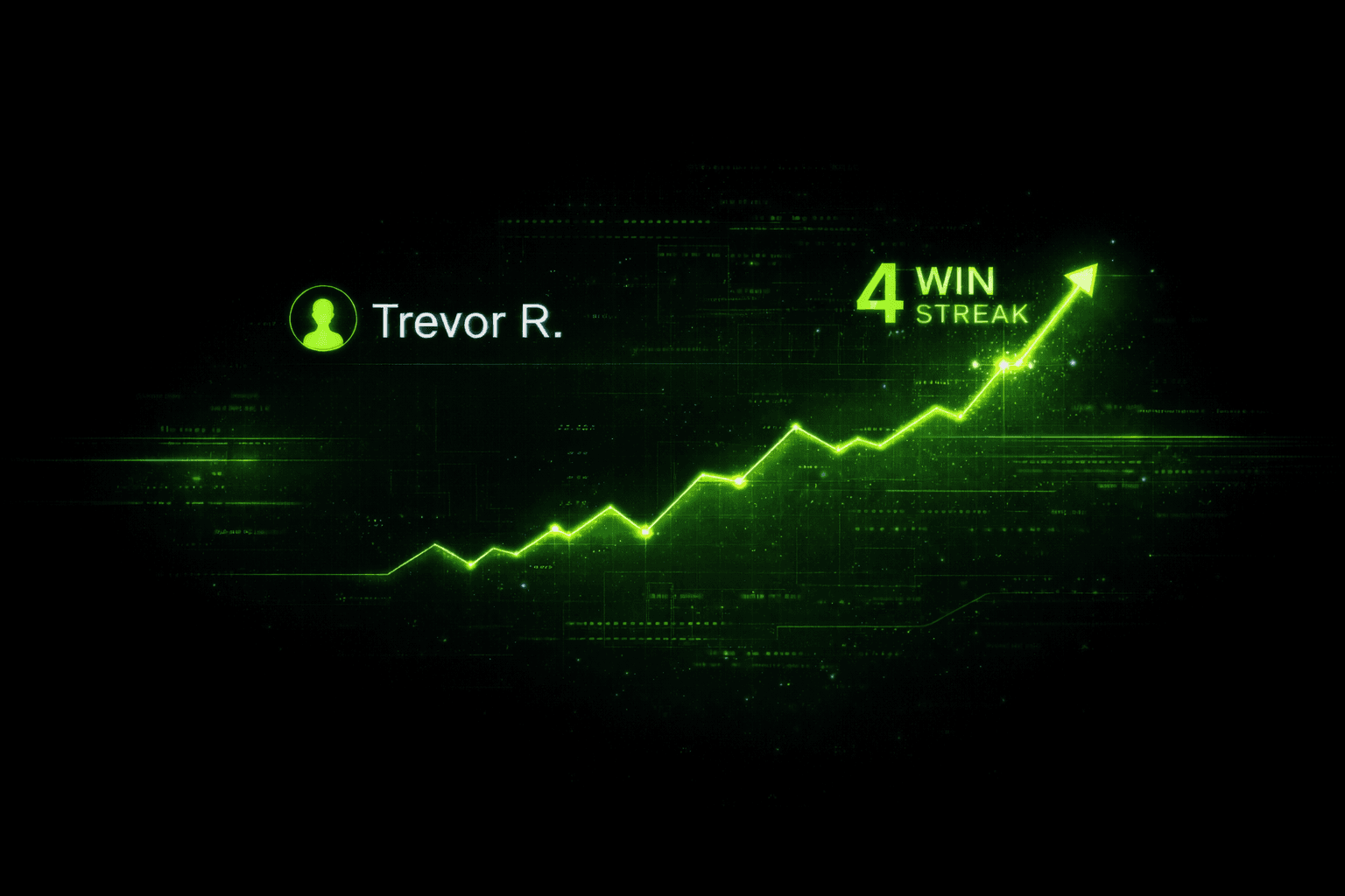 LockedUp Sports leaderboard with ranked players and win streaks